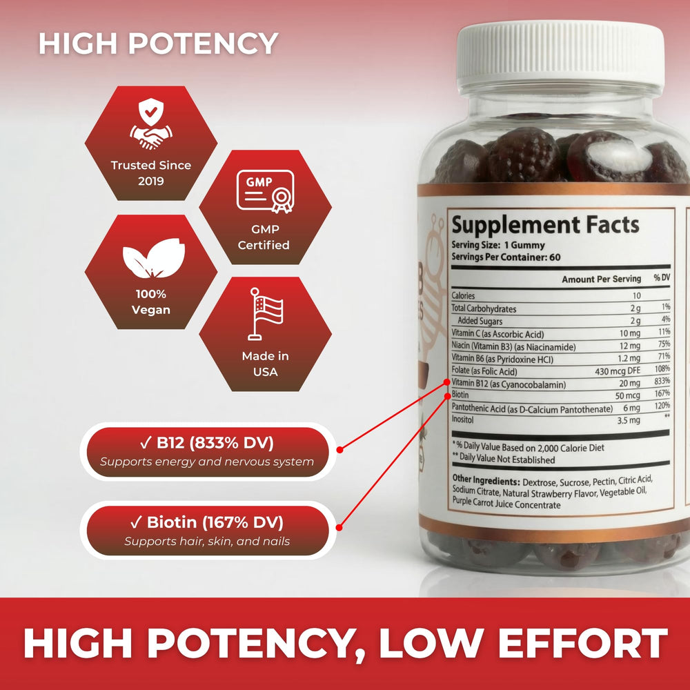 O NUTRITIONS B12 Biotin Folate gummies close-up shows vegan formula for daily support.