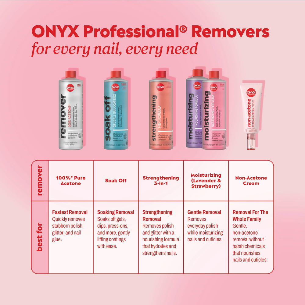 16 oz bottle on display signals at-home manicure readiness and convenience.