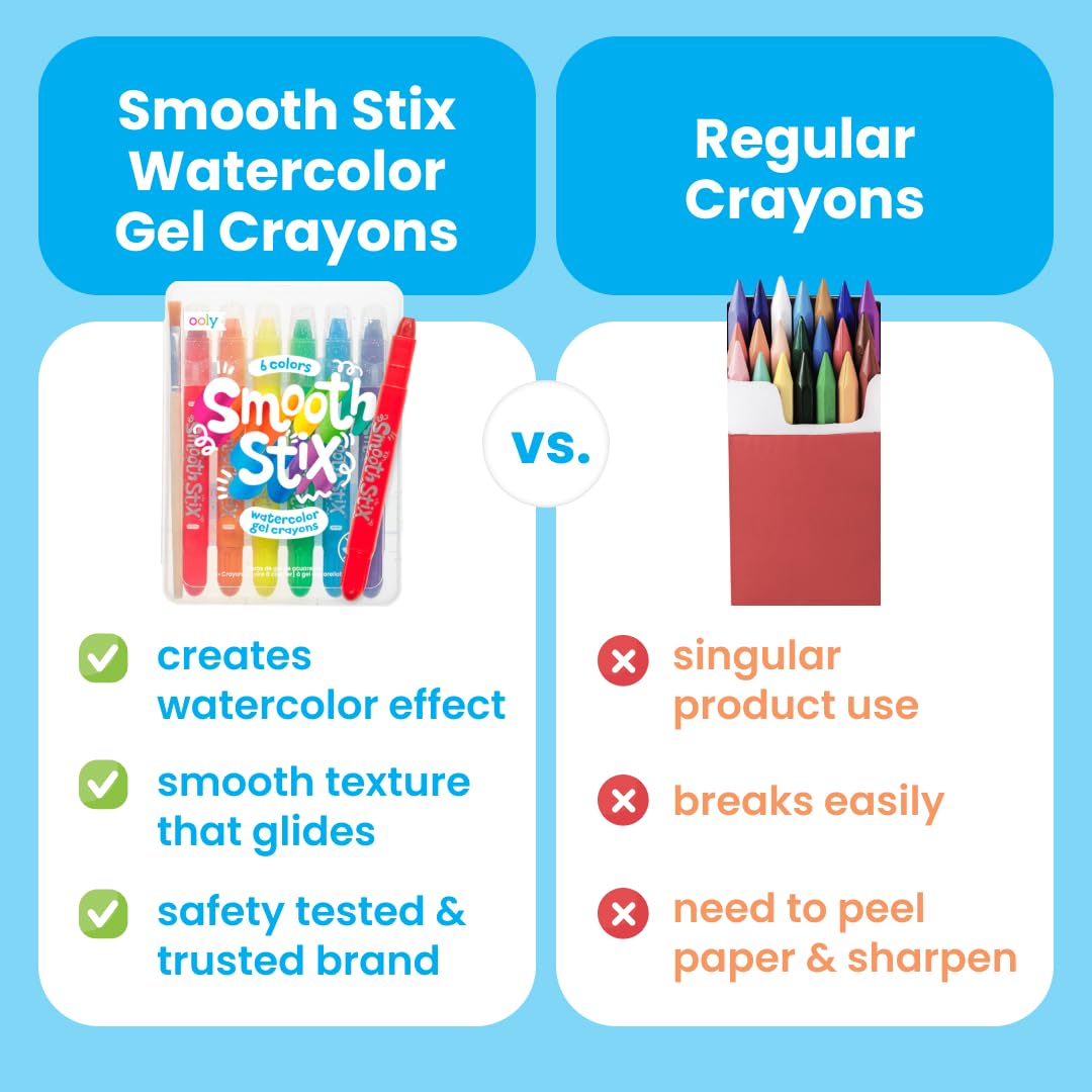 Ooly Smooth Stix gel crayons on glass surfaces create vivid window art.