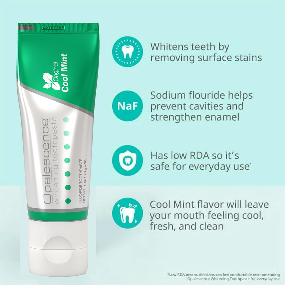 Opalescence GO hydrogen peroxide gel demonstrates whitening action in prefilled trays.