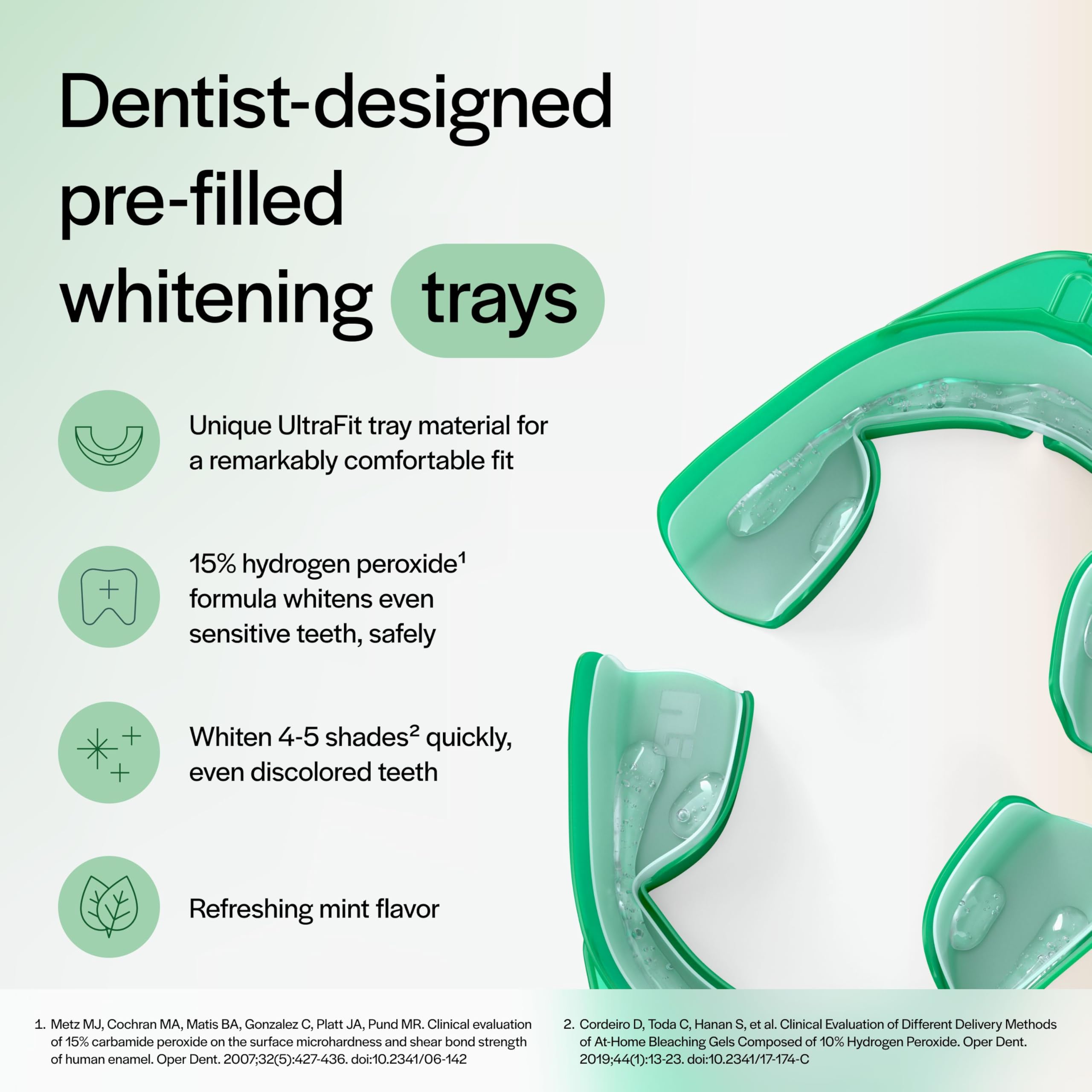 Opalescence GO trays inside illustrate even gel distribution for consistent whitening.