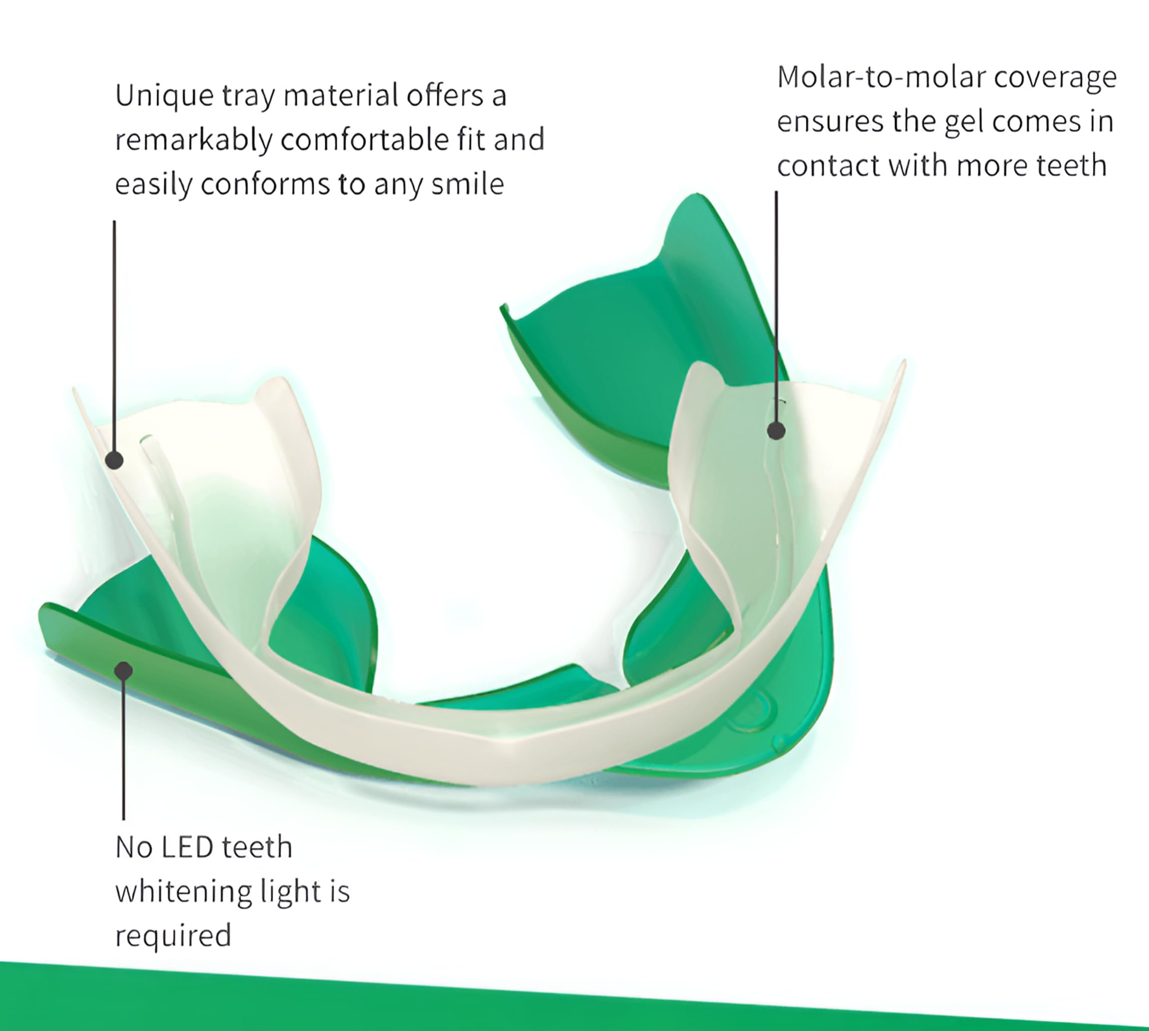 Opalescence Go trays on teeth during use, suggesting quick visible improvements.