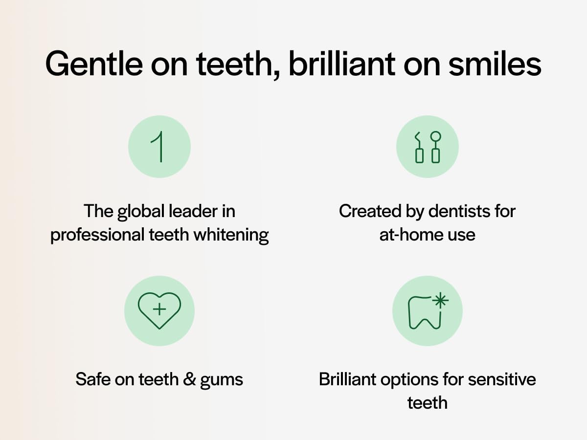 Opalescence Invisalign tray compatibility illustration for easy use.