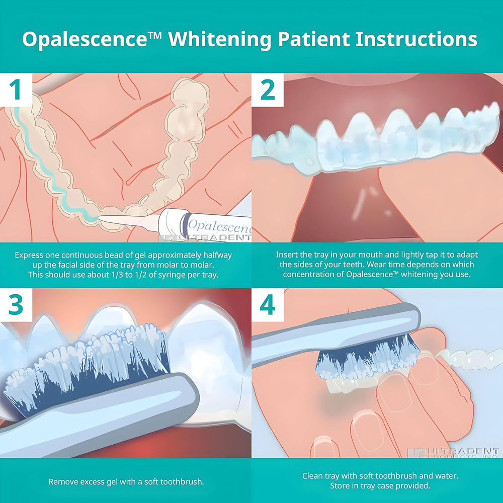 Opalescence USA-made Ultradent label signals trusted professional quality.