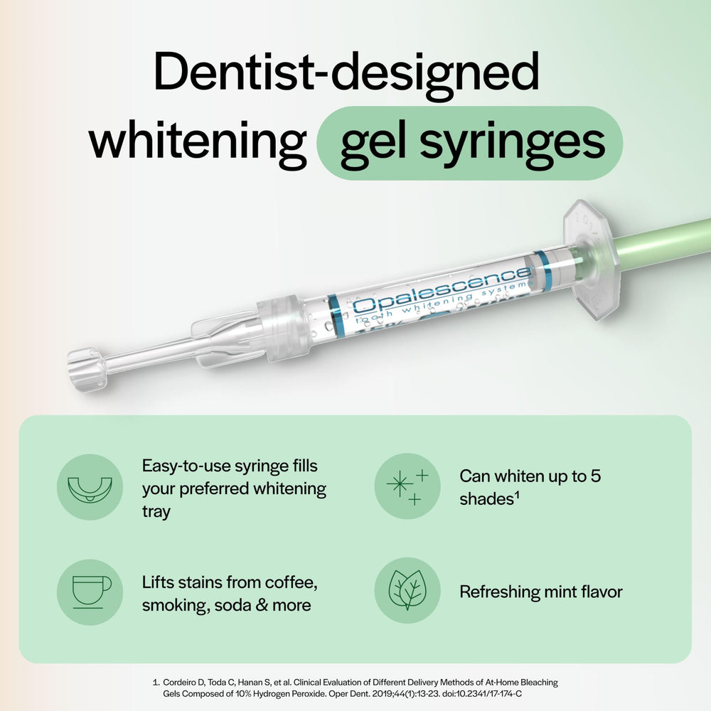 Opalescence syringe dispensing closeup showing precise dosing for consistent results.