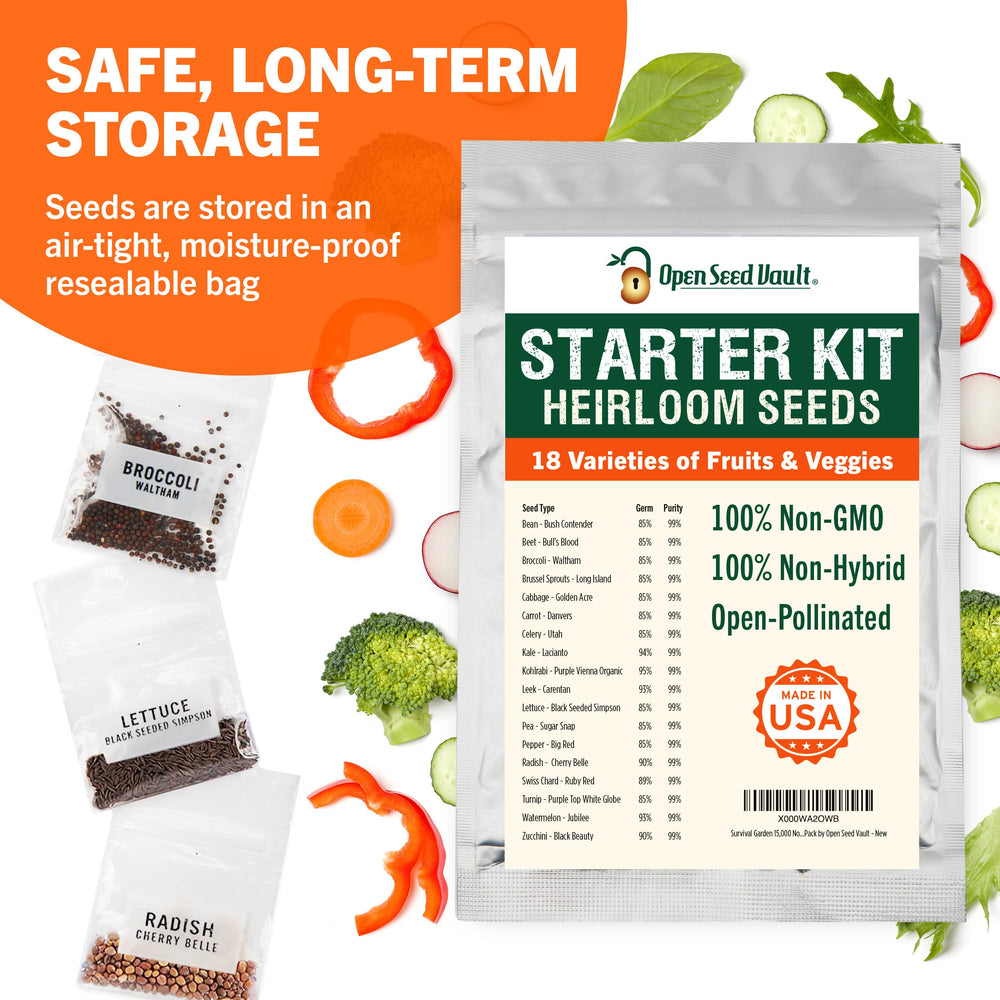 Open Seed Vault golden-acre-cabbage-seed-packet yields crisp greens for meals