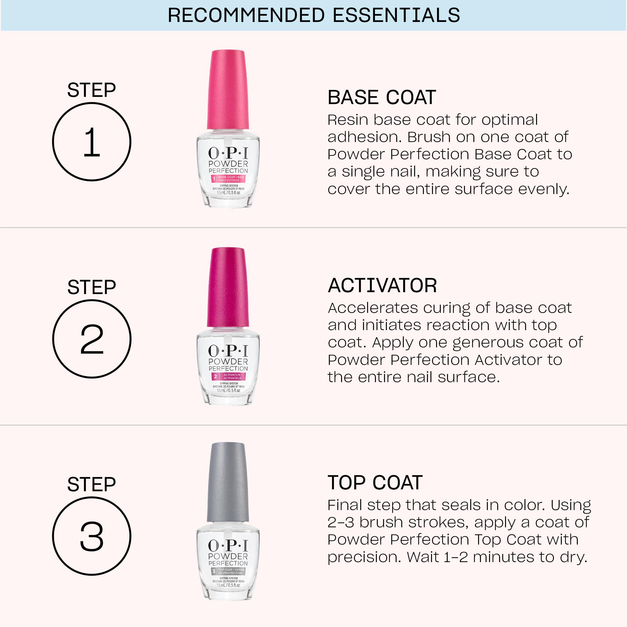 Odor-free base coat used for dipping powder application in a clean-air setup