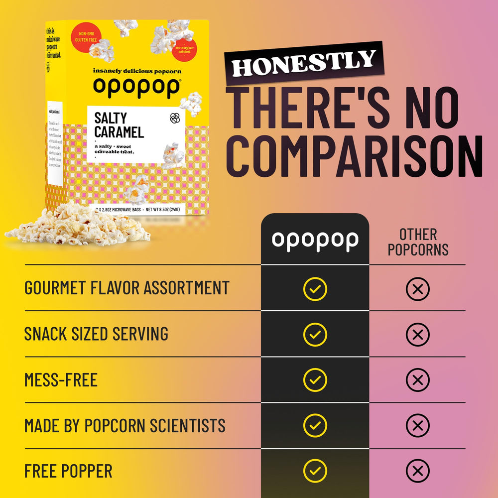 Opopop brand hero shot reinforces trusted popcorn revolution.