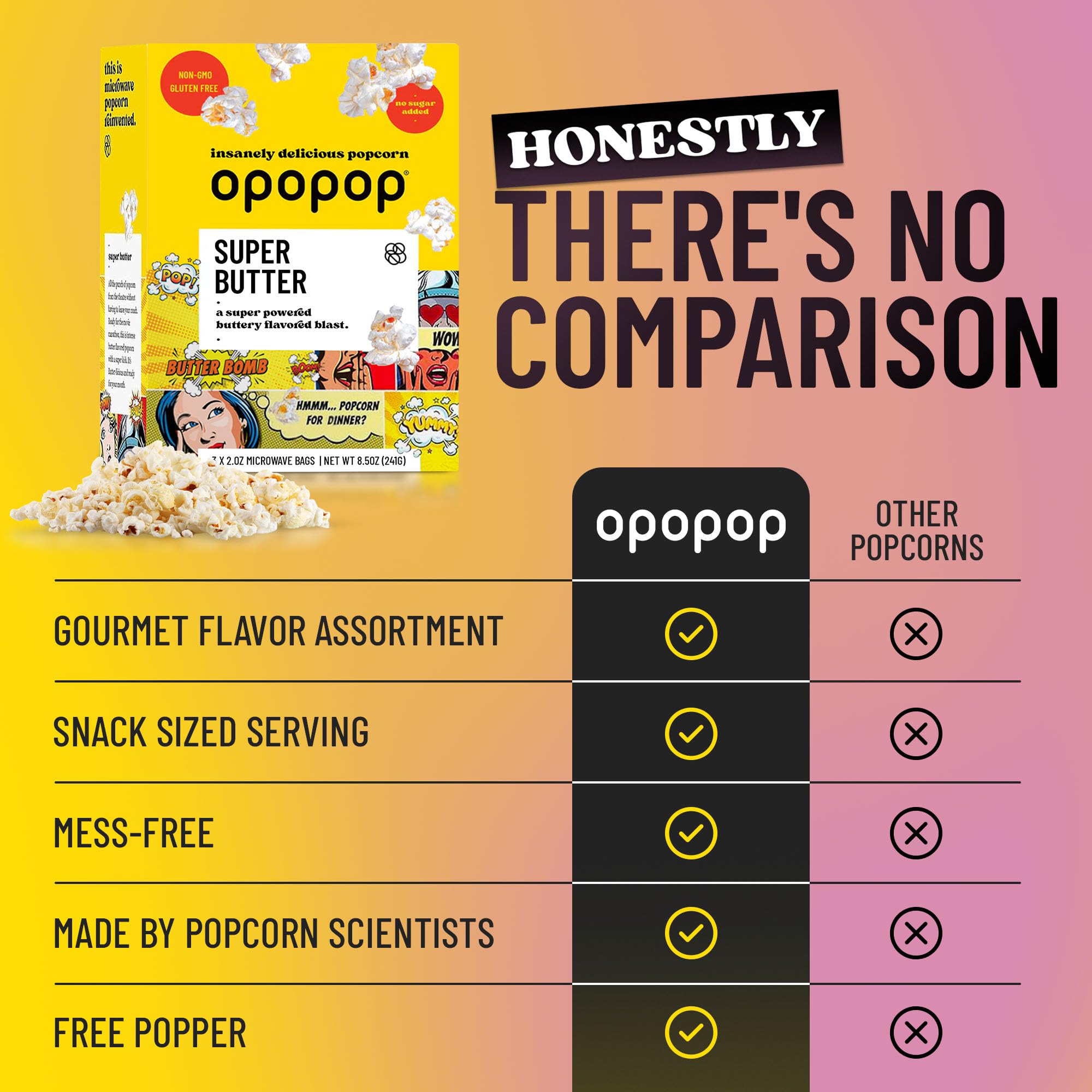 Sharing Opopop Super Butter popcorn at a casual gathering