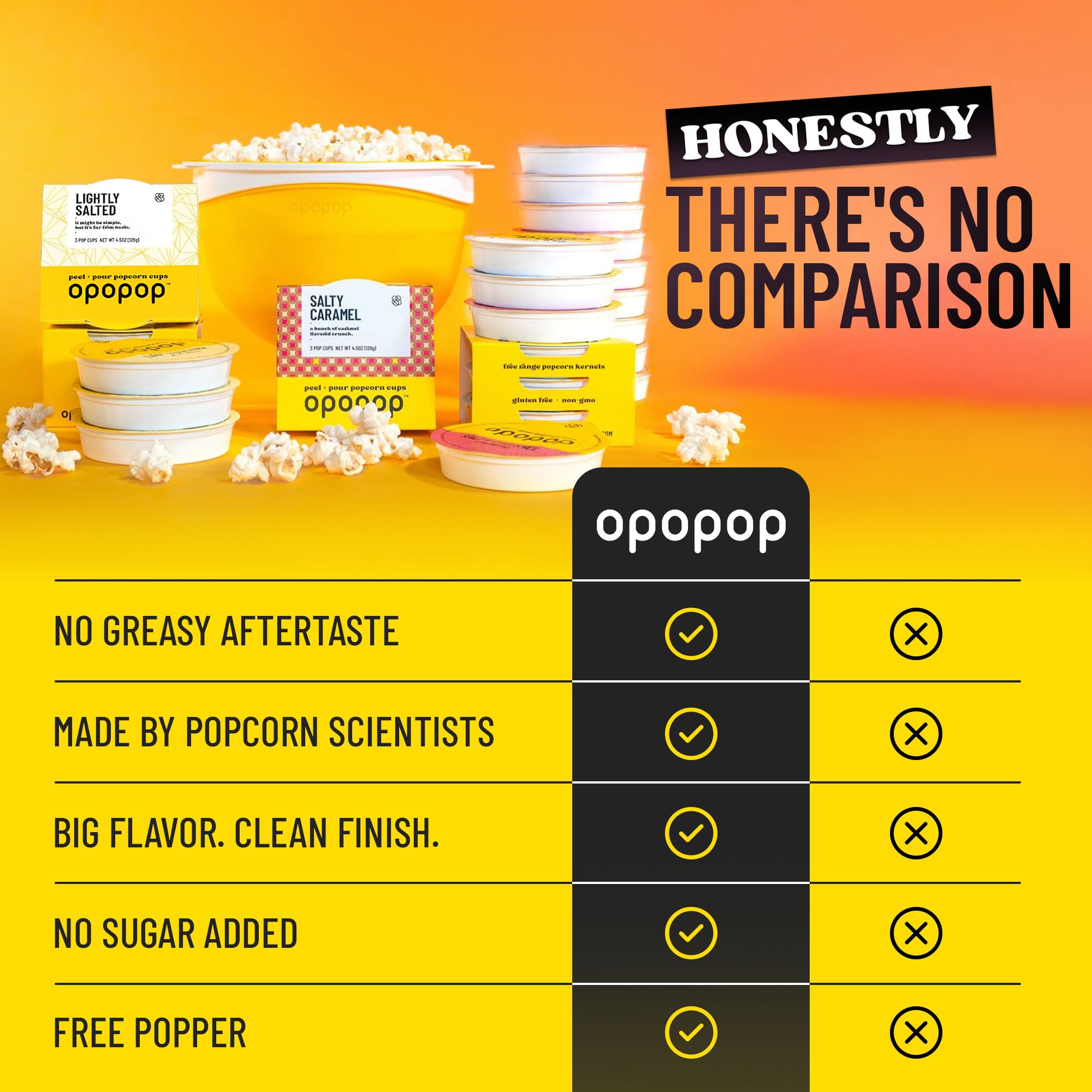 OPOPOP product featured in Today Show coverage, boosting its popularity.