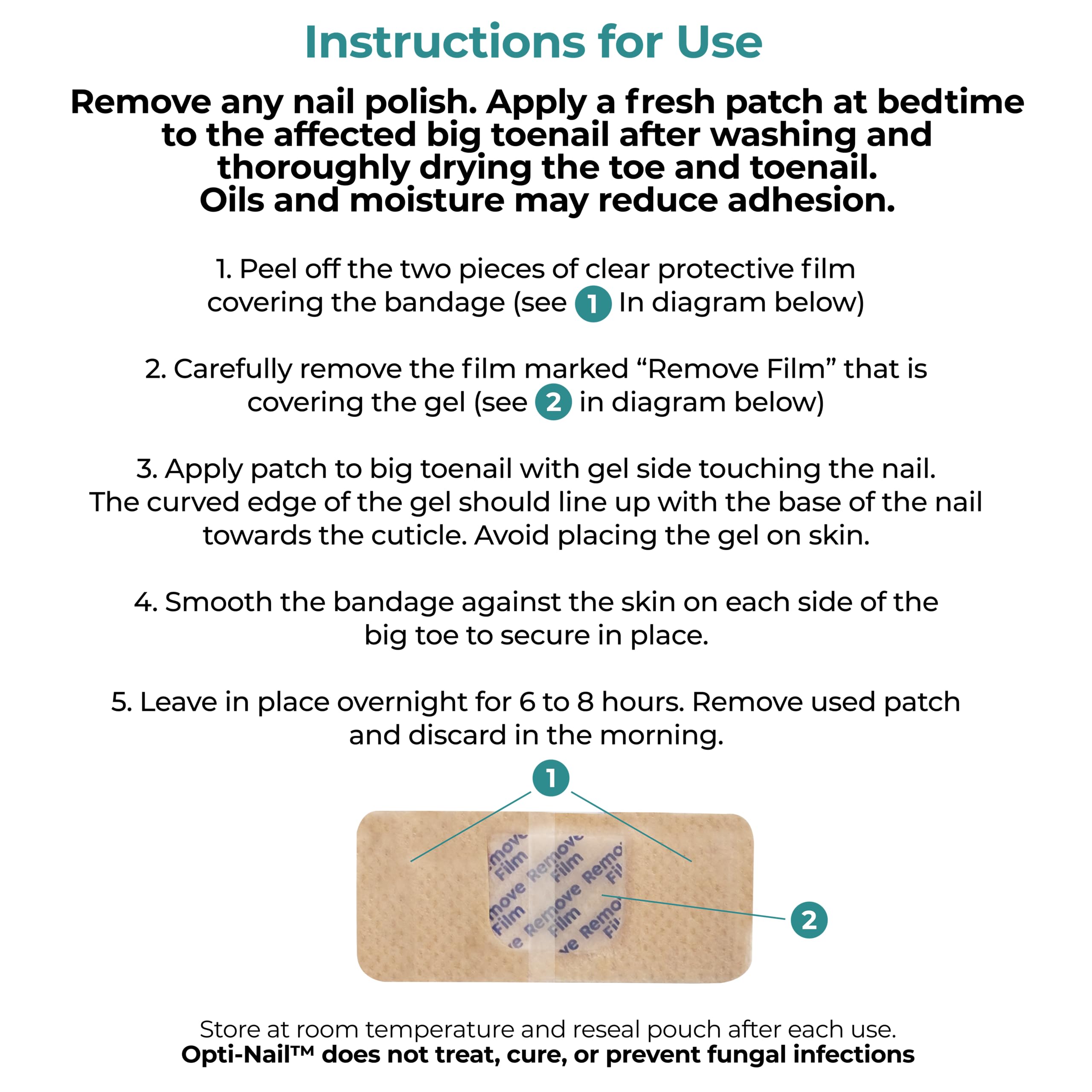 Opti-Nail packaging and patches displayed to highlight value and convenience.