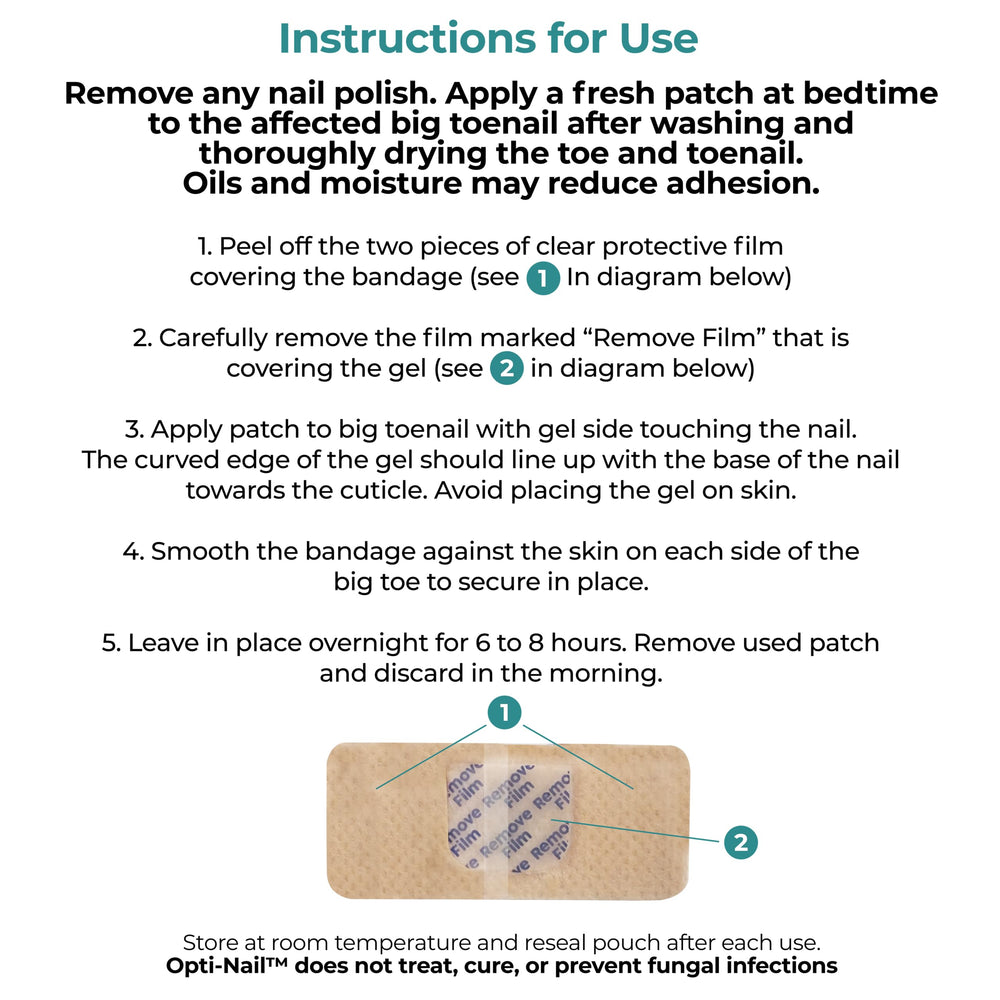 Opti-Nail packaging and patches displayed to highlight value and convenience.