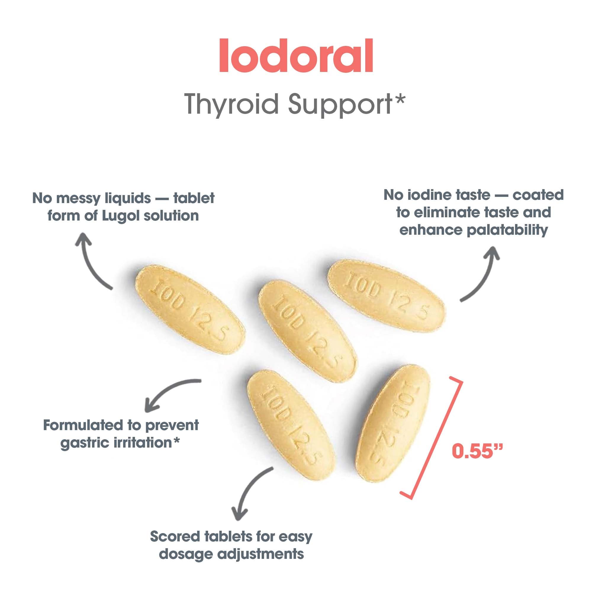 Open Optimox Iodoral bottle ready for daily intake.