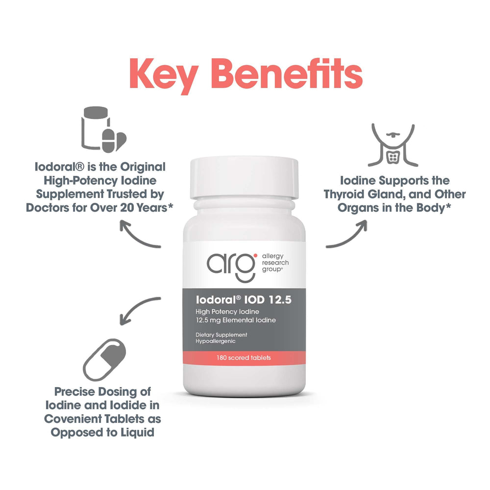 Optimox Iodoral daily dosing scene highlights easy routine.