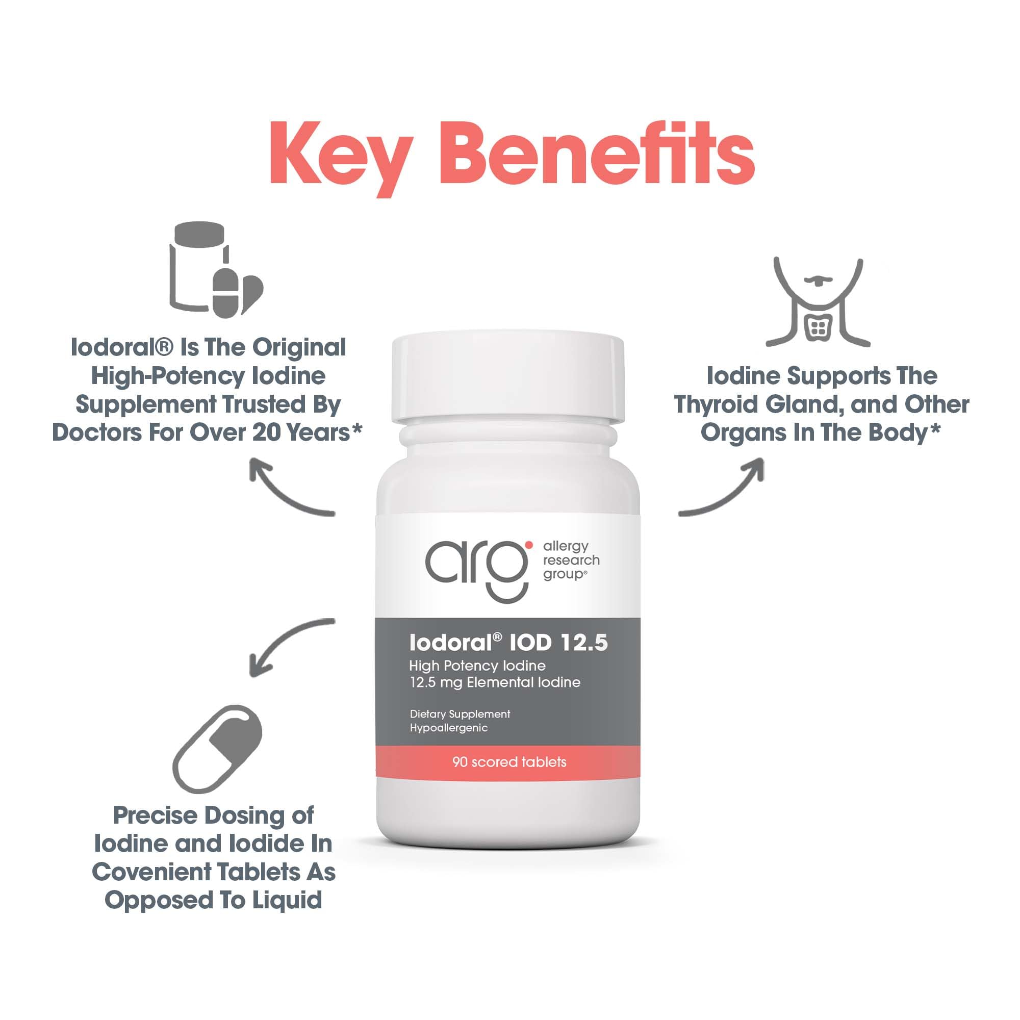 Ingredients label on Optimox Iodoral reinforces allergen-free profile for daily use.