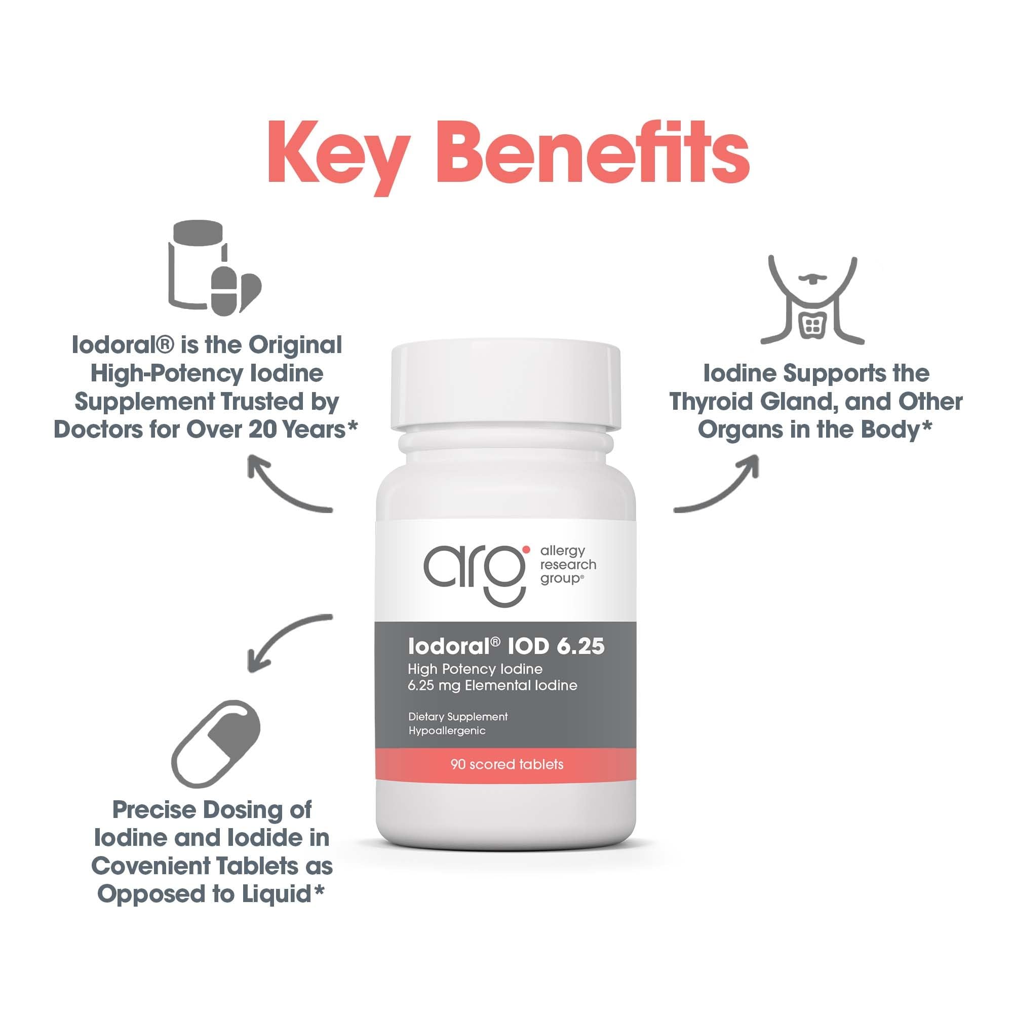 Optimox Iodoral packaging spread with tablets and label visible