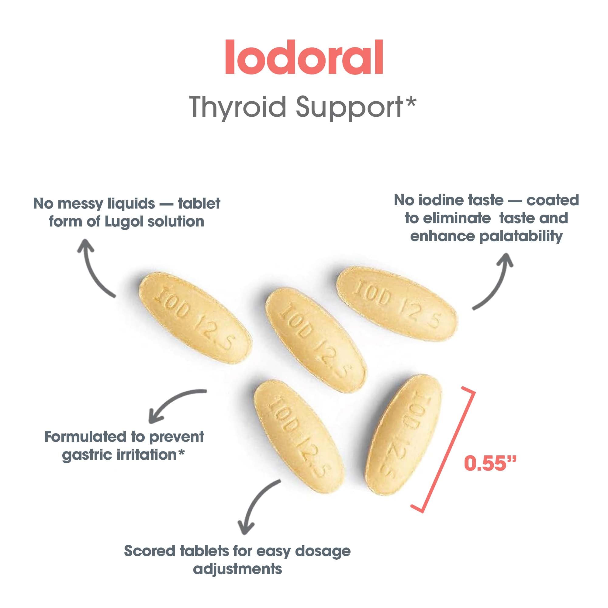 Pill close-up reveals compact tablet design for easy daily dosing by Optimox Iodoral.
