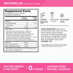 Optimum Nutrition Amino Energy amino blend graphic highlighting recovery support