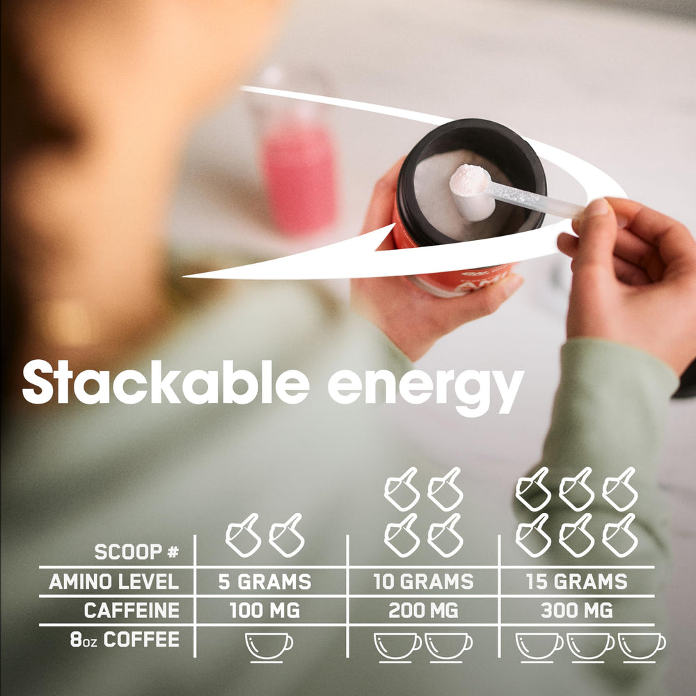 Amino Energy ingredients label close-up for transparency.