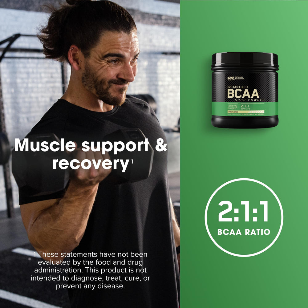 Optimum Nutrition BCAA 5000 label closeup showing 5 g BCAAs per serving