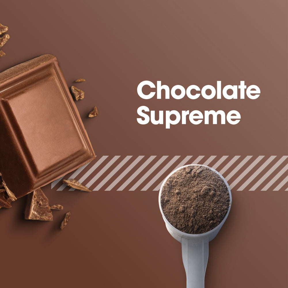 Measuring scoop beside powder shows precise nightly serving for consistent intake