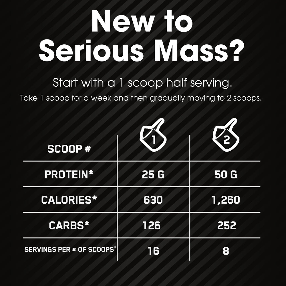 Optimum Nutrition Serious Mass shaker with prepared shake