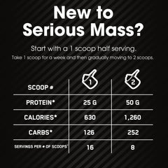 Optimum Nutrition Serious Mass shaker with prepared shake