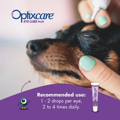 OptixCare Eye Lube Plus 20g gel applied near a pet’s eye to ease dryness