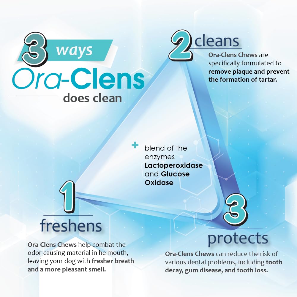 Ora-Clens beef-hide chews highlight natural ingredients and texture