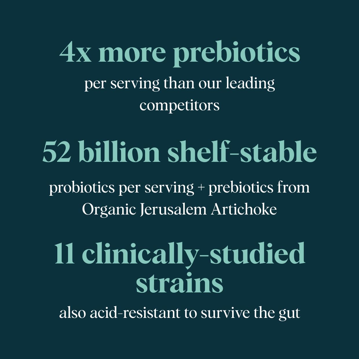 Ora Organic Probiotics acid-resistant capsules for survival through stomach acidity
