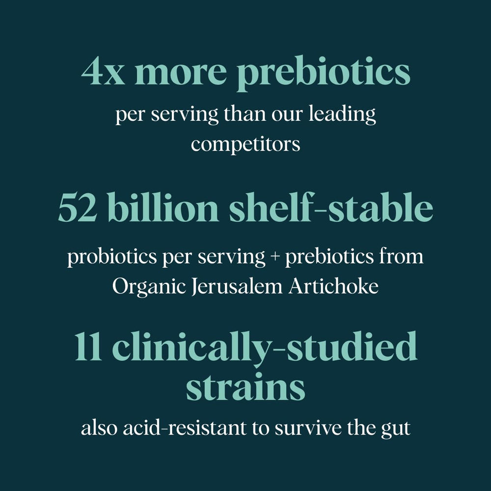 Ora Organic Probiotics acid-resistant capsules for survival through stomach acidity