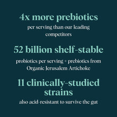 Ora Organic Probiotics acid-resistant capsules for survival through stomach acidity