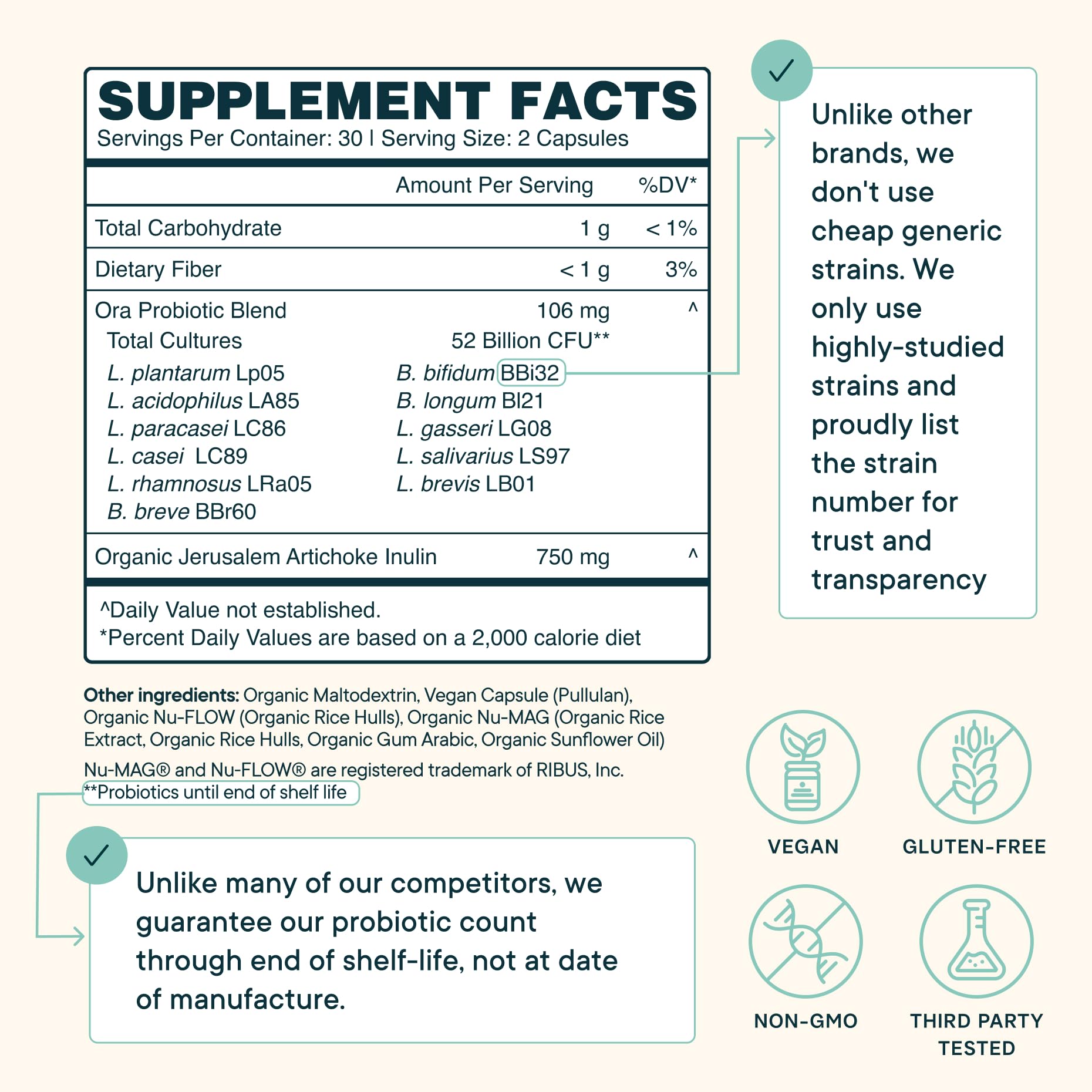 Ora Organic Probiotics organic Jerusalem Artichoke inulin prebiotic supports friendly gut bacteria