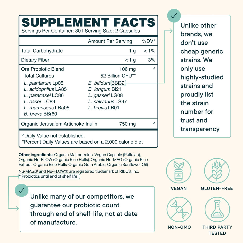 Ora Organic Probiotics organic Jerusalem Artichoke inulin prebiotic supports friendly gut bacteria