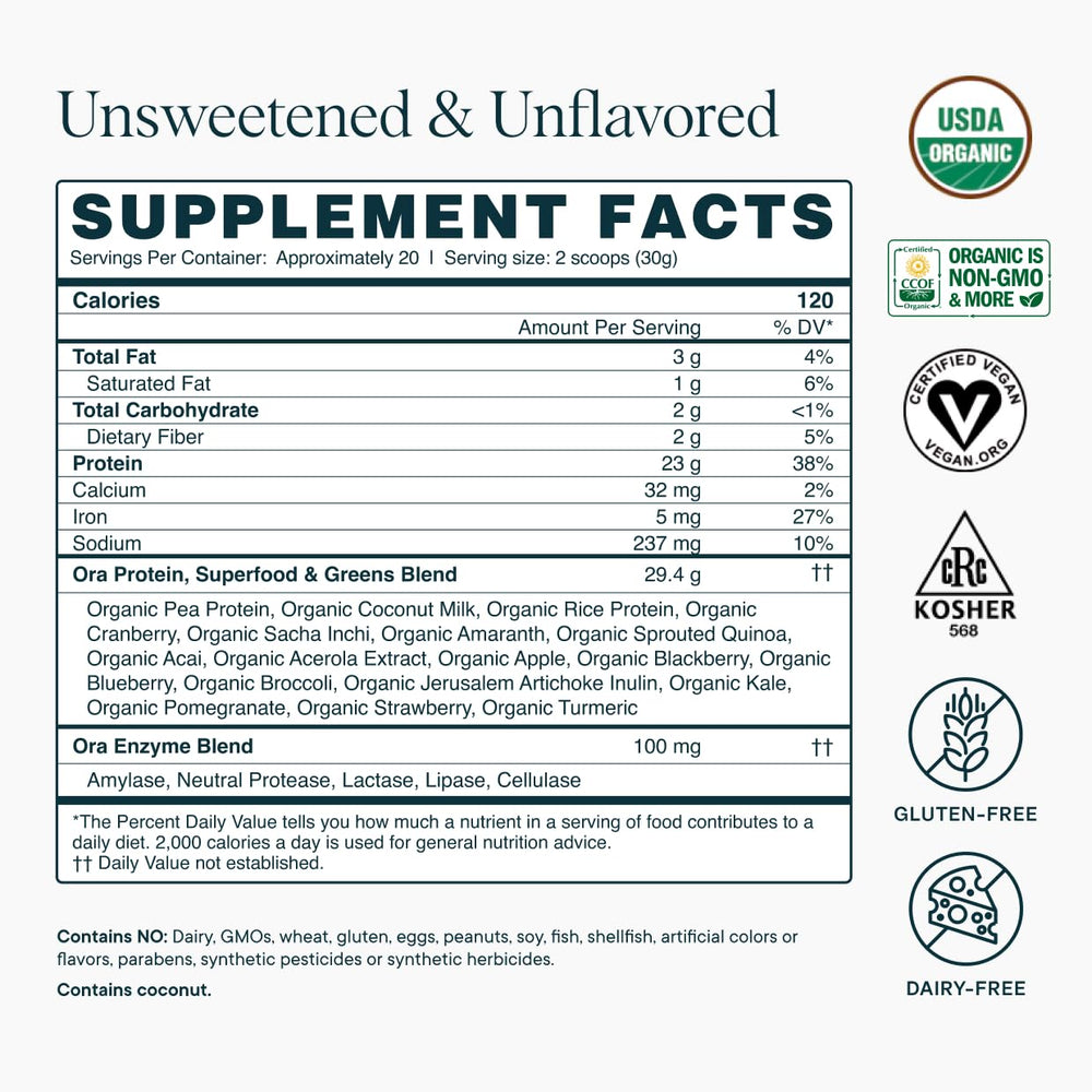20 servings on packaging communicates convenient value and planning