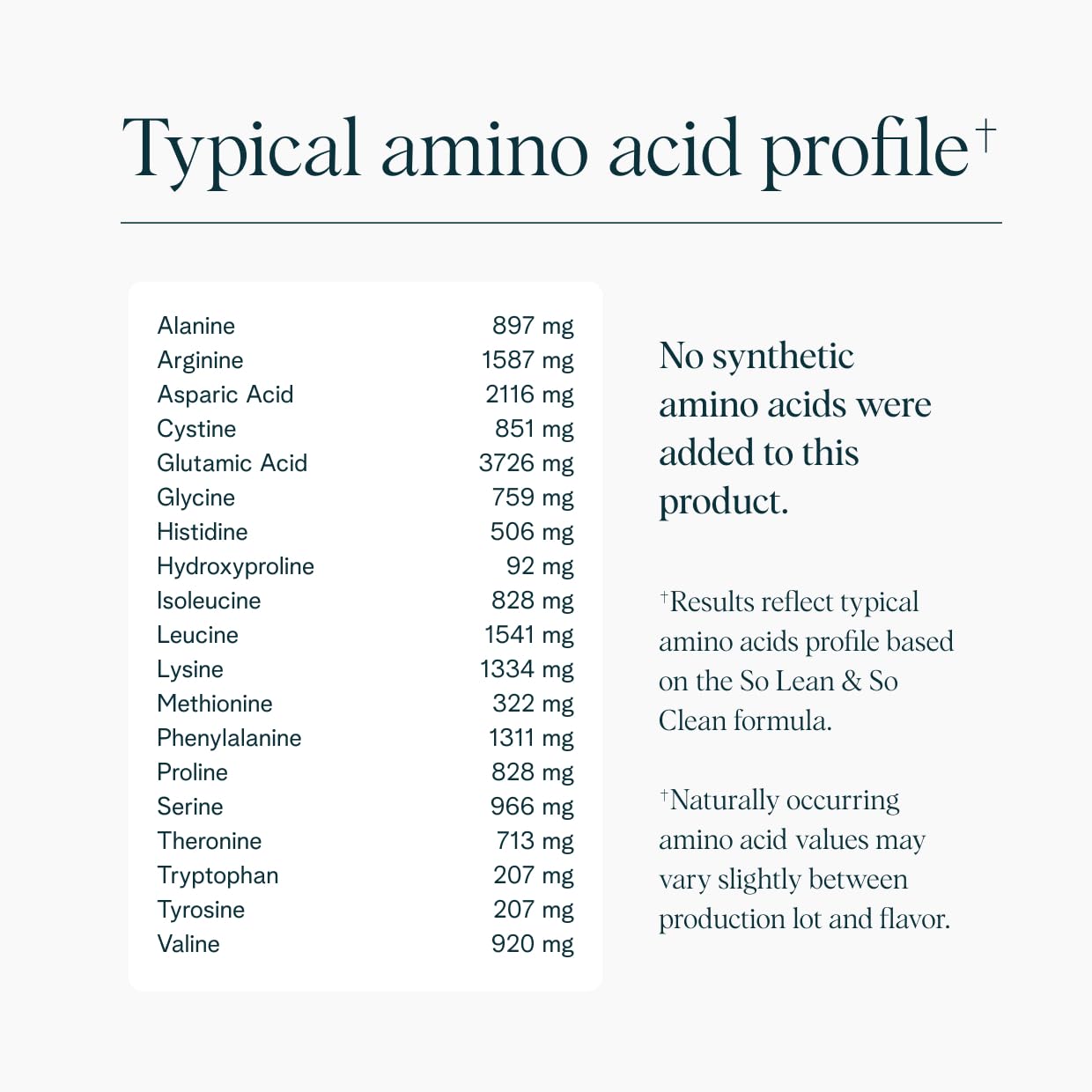 Non-GMO farming labels emphasize trusted organic sourcing