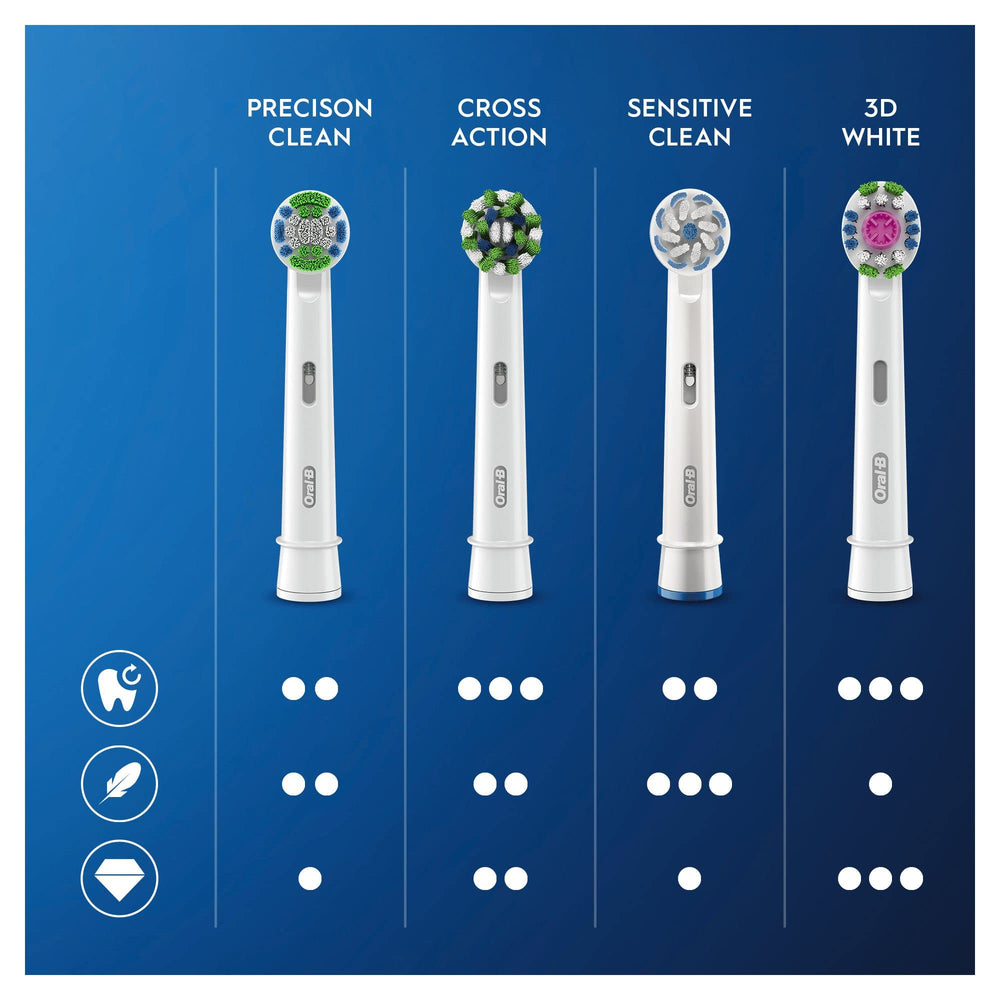 Close-up of an Oral-B Precision Clean brush head showing precise bristles.