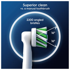 Oral-B Cross Action four-pack box shown for freshness and storage.