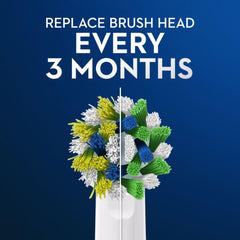 Oral-B CrossAction Max Clean bristles changing color from green to yellow