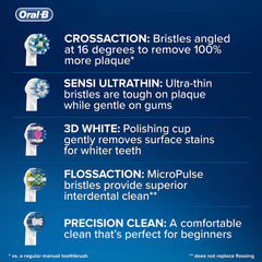 Oral-B CrossAction bristles demonstrate plaque removal detail