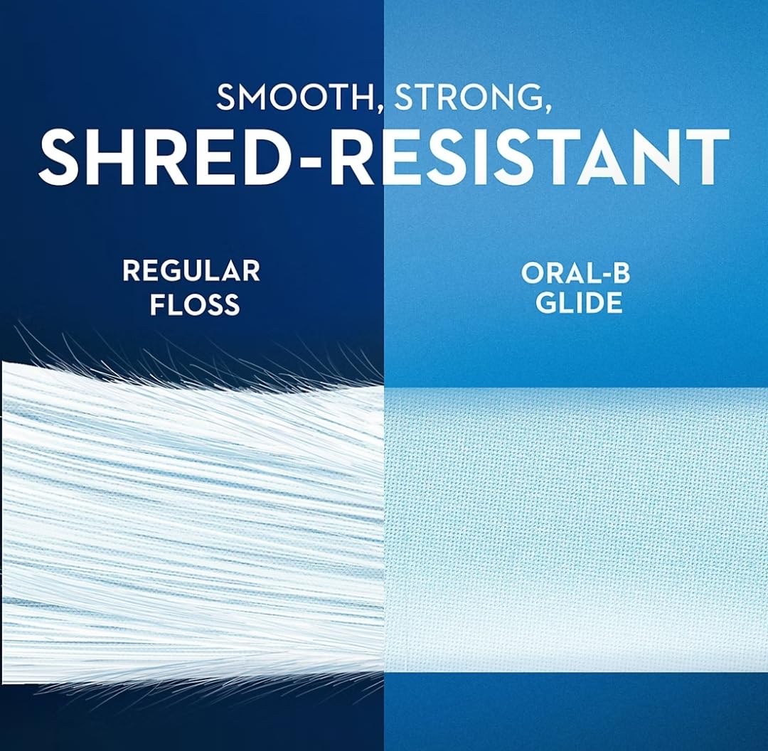 Close-up of Oral-B Glide All-In-One mint floss threads for between-teeth cleaning.