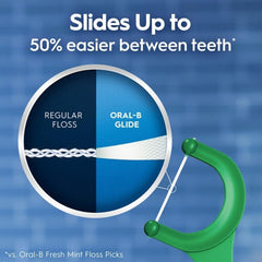 Oral-B Glide Mint flavor floss picks; helps remove particles between teeth.