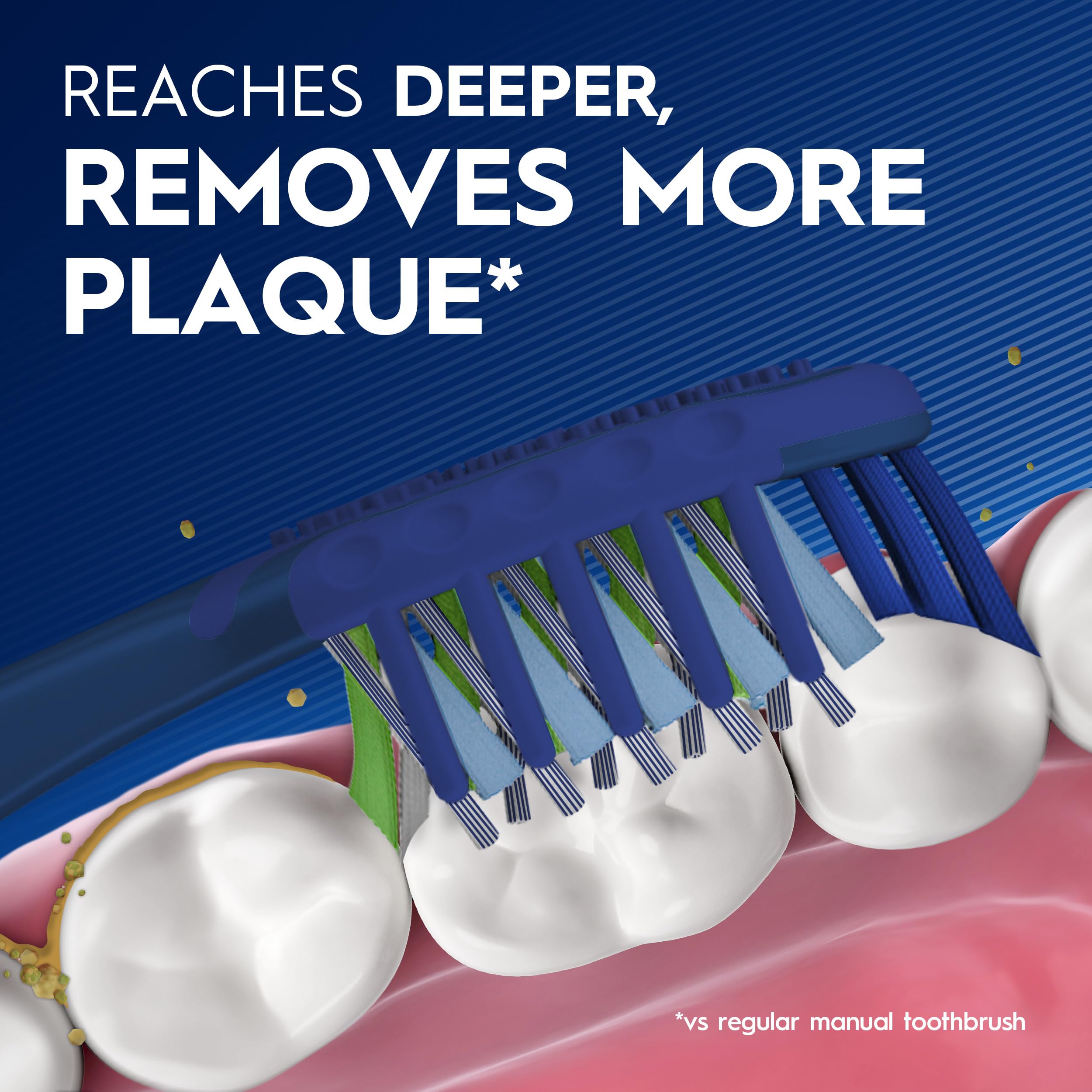Oral-B Pro Clean CrossAction toothbrush reach-back-teeth bristles for deep cleaning.