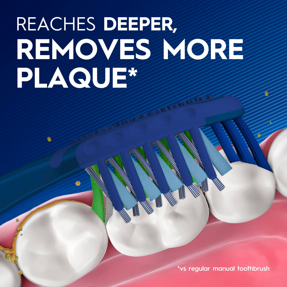 Oral-B Pro Clean CrossAction toothbrush reach-back-teeth bristles for deep cleaning.