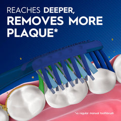 Oral-B Pro Clean CrossAction toothbrush reach-back-teeth bristles for deep cleaning.