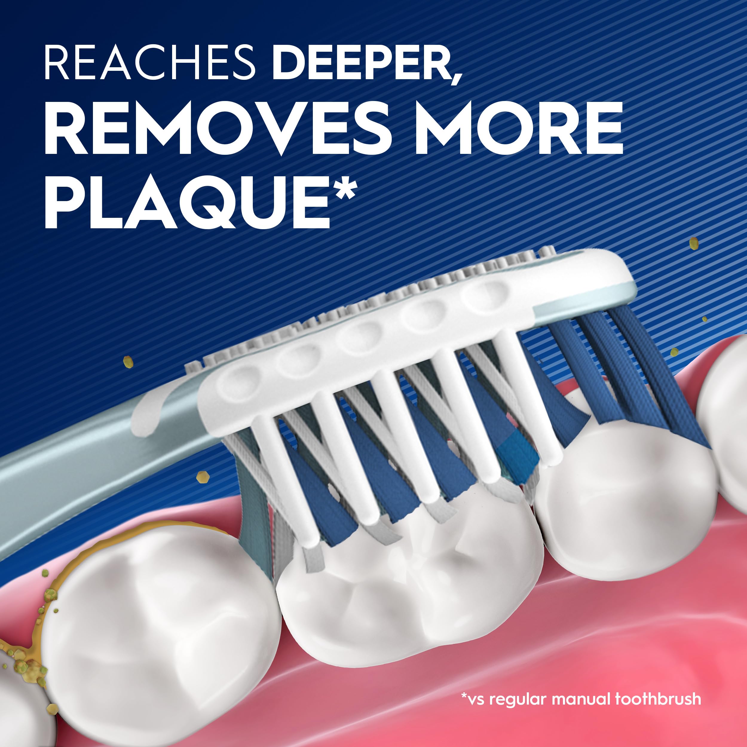Oral-B Pro Health CrossAction toothbrush closeup shows PowerTip bristles for hard-to-reach spots.