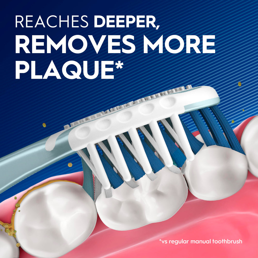Oral-B Pro Health CrossAction toothbrush closeup shows PowerTip bristles for hard-to-reach spots.