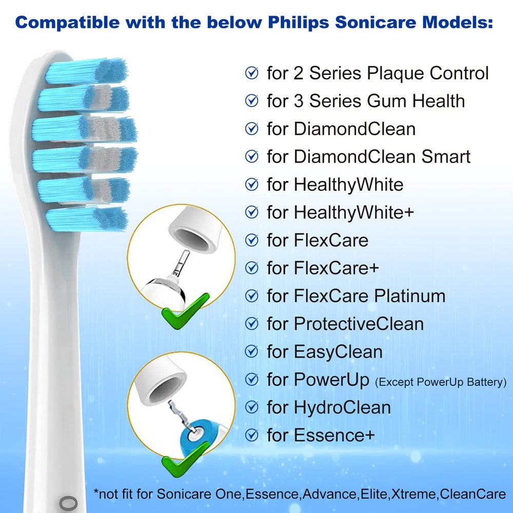 OralClass soft bristles with wave design for gentler gum care.