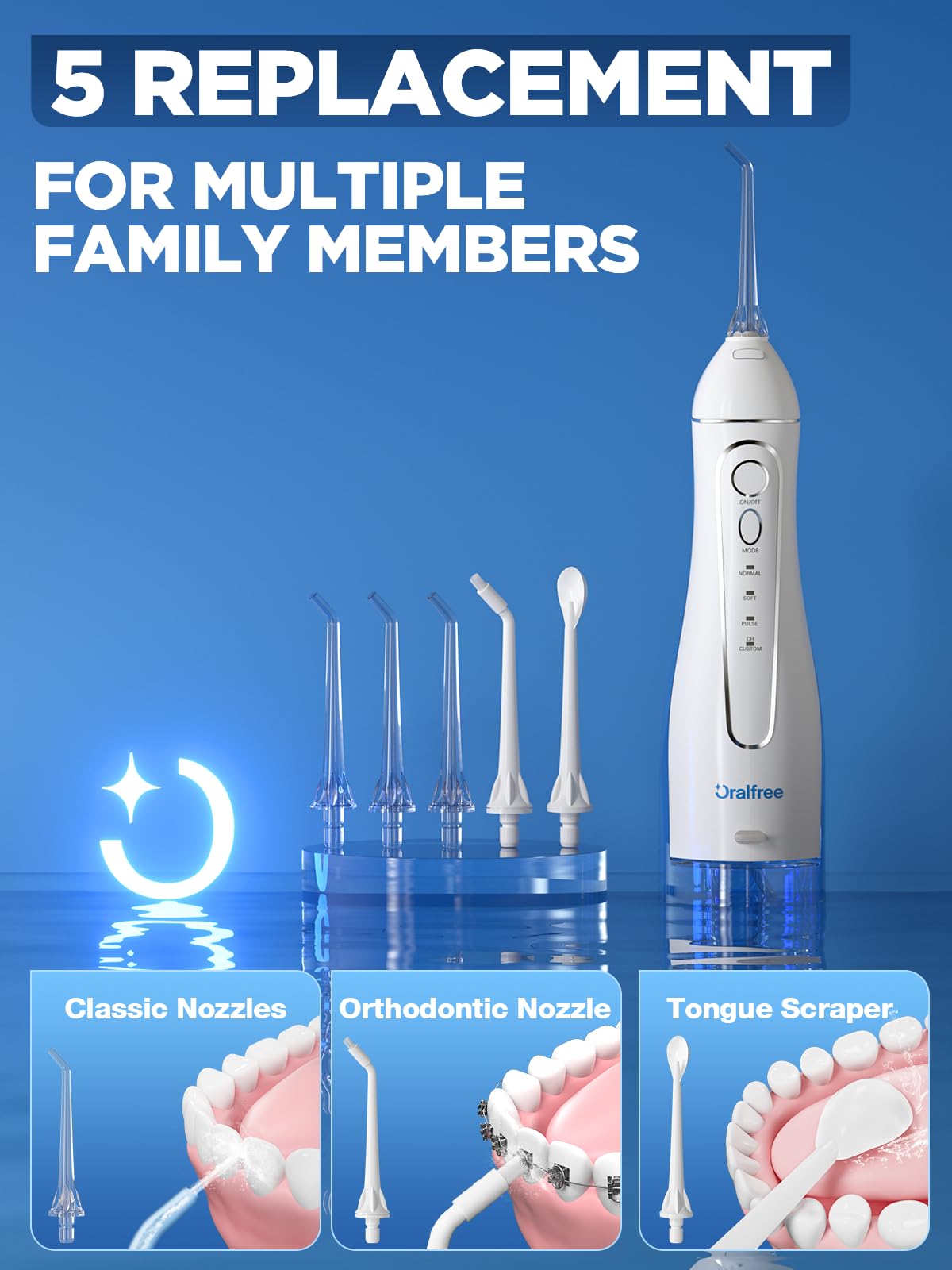 Oralfree 360-degree rotation tips for versatile cleaning angles