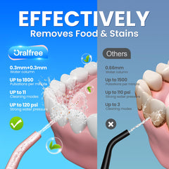 Oralfree Water Flosser USB rechargeable system shown with cable